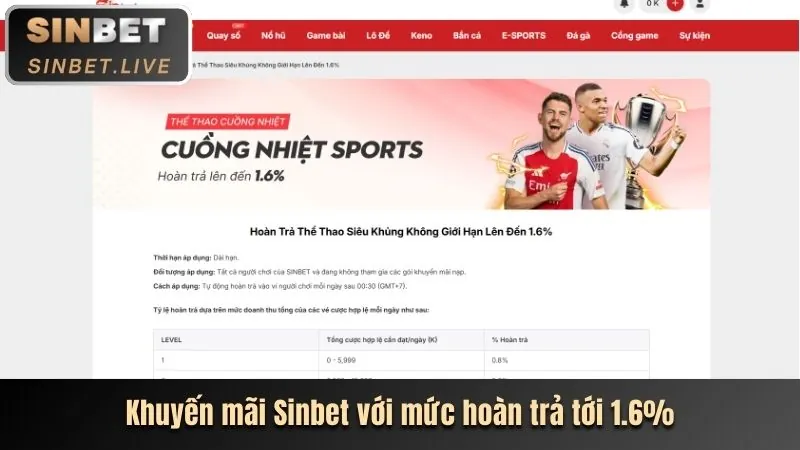 Hoàn trả thể thao hàng tuần tại v99 link vào